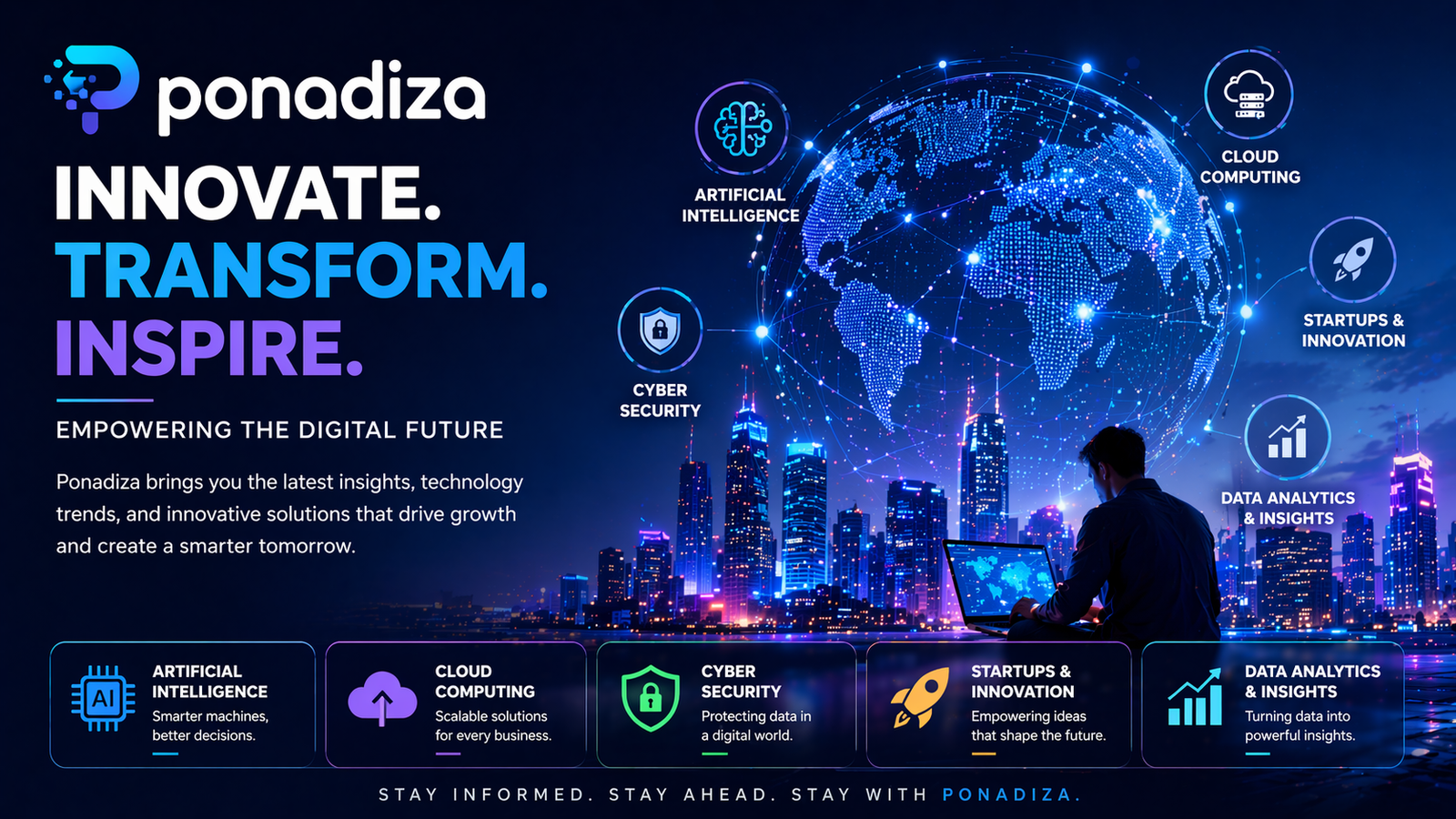 Ponadiza Digital Trends and Innovation Guide