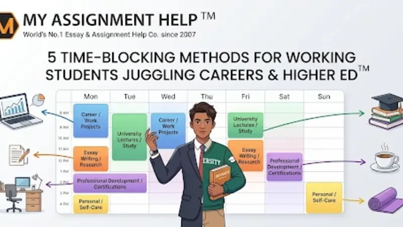 Mastering the Clock: 5 Time-Blocking Methods for Working Students Juggling Careers and Higher Ed