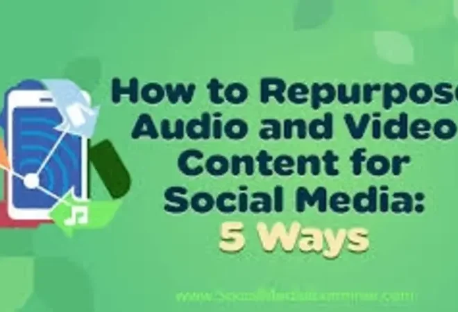 How Do You Prepare Videos for Different Social Media Platforms? A Practical Guide to Crop a Video and Optimize Content