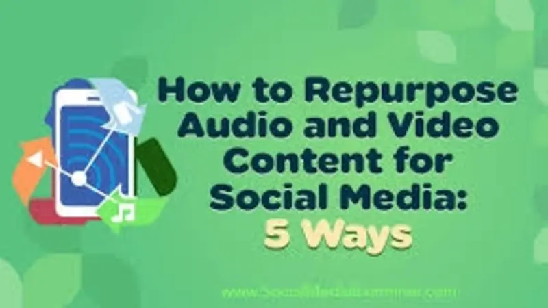 How Do You Prepare Videos for Different Social Media Platforms? A Practical Guide to Crop a Video and Optimize Content